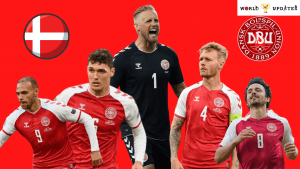 Denmark FIFA World Cup 2022 Squad