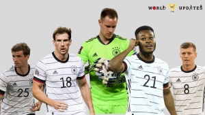 Germany FIFA World Cup 2022 Squad