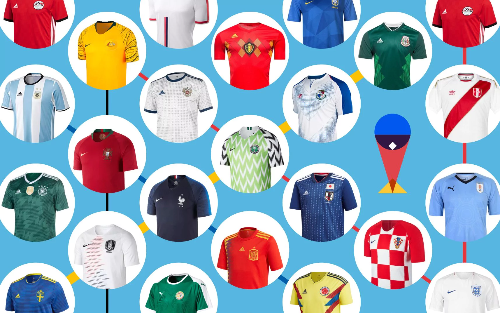2018 World Cup Kits