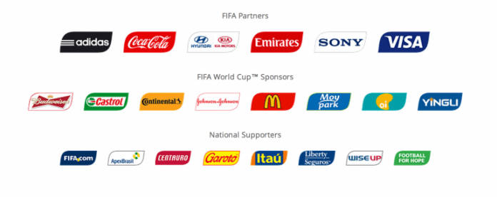 FIFA World 2018 Official Sponsors and Partners - Worldcupupdates.org