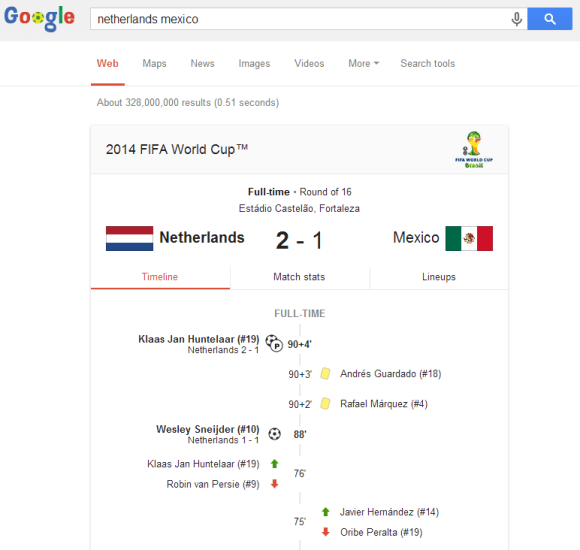Google – 2014 World Cup
