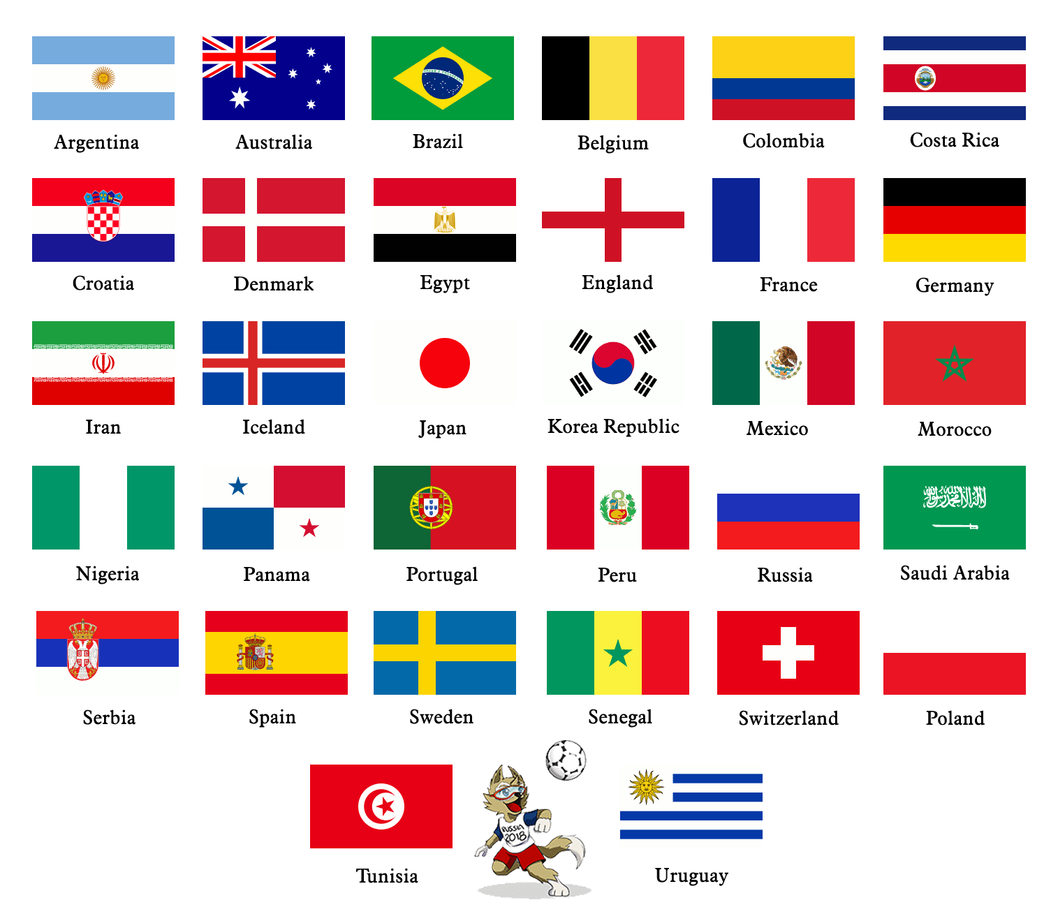 fifa world cup 2018 Squad