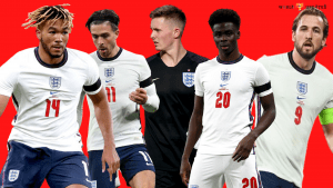 England Football team Squad FIFA 2022