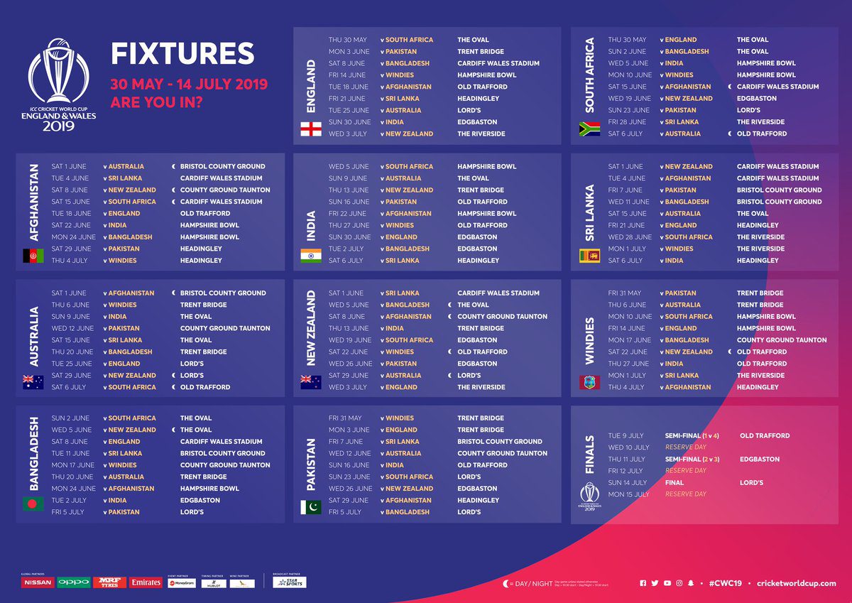 All team Fixtures by Venues