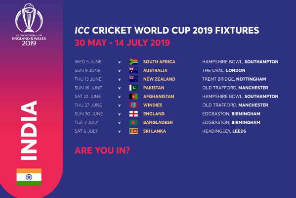 ICC World Cup 2019 India Cricket Team