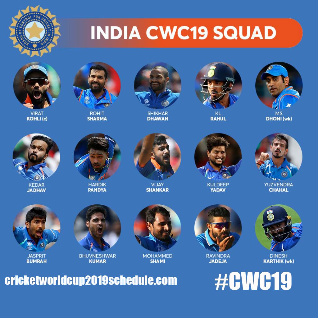 India Cricket Team Confirm 15 Member Squad