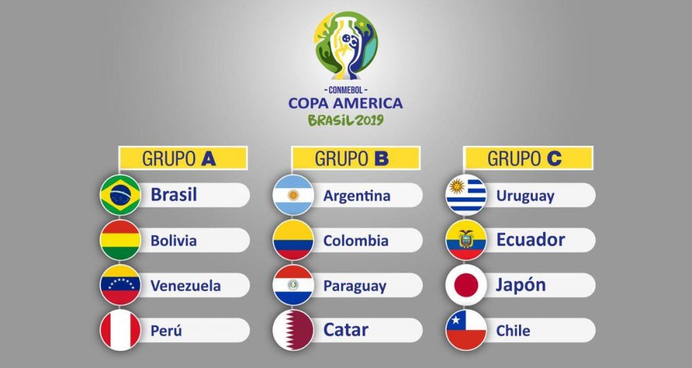 Copa America 2019 Fixtures PDF