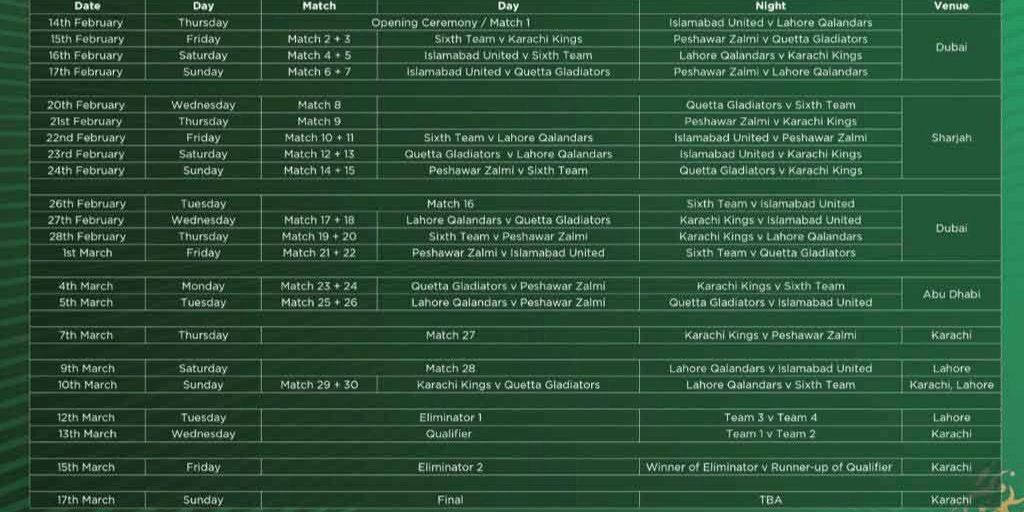 Download PSL 202 Schedule