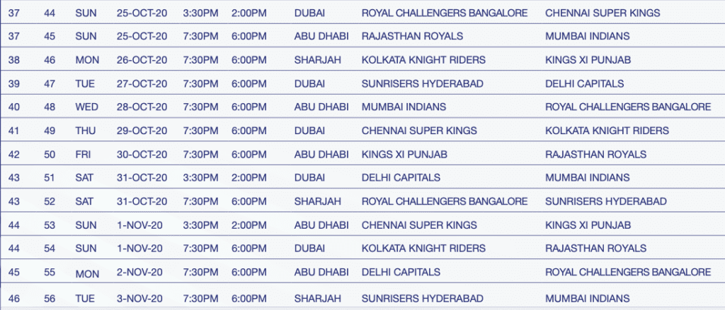 Dream11 IPL 2020 Fixtures