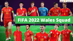 FIFA 2022 Wales Squad