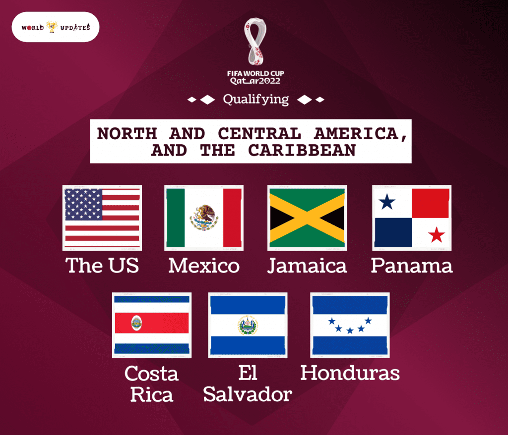 North and Central America, and the Caribbean (CONCACAF)