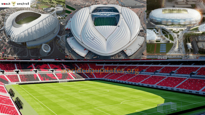 Stadiums for FIFA World Cup Qatar 2022