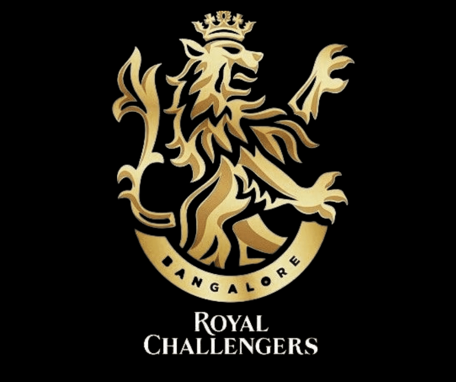 Royal Challengers Bangalore (RCB) Squad