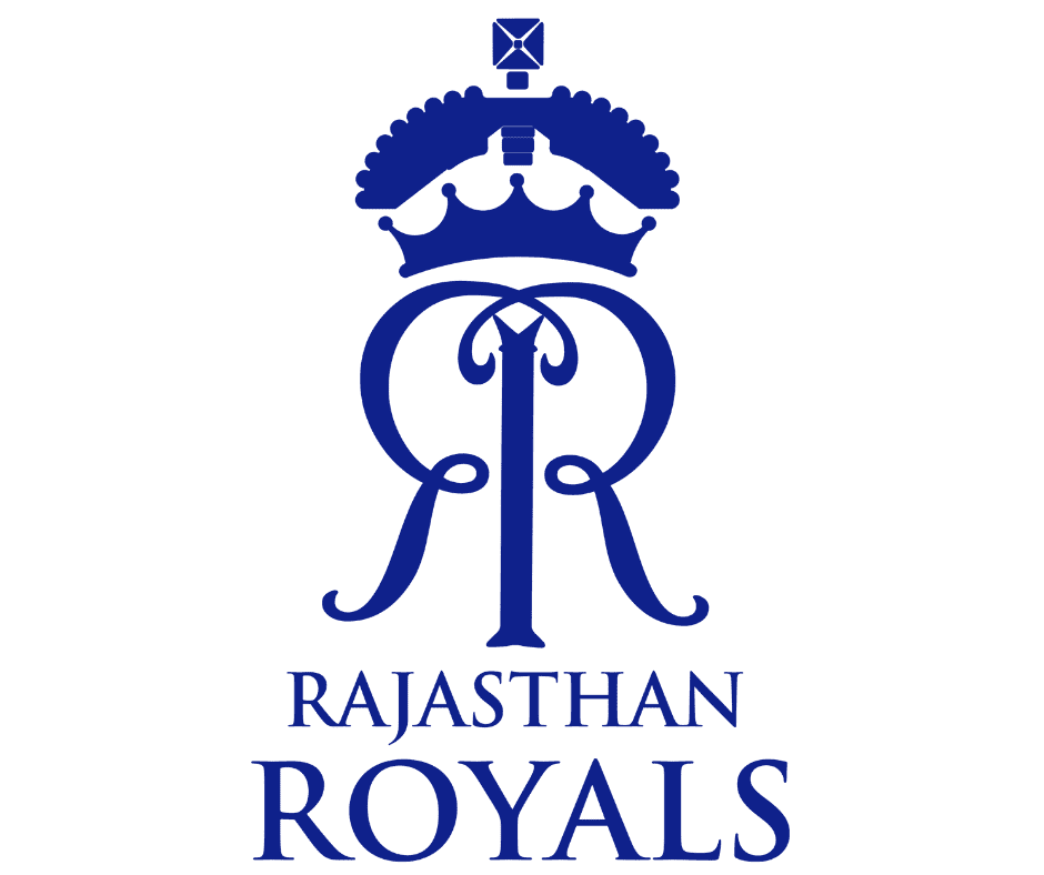 Rajasthan Royals (RR) Squad