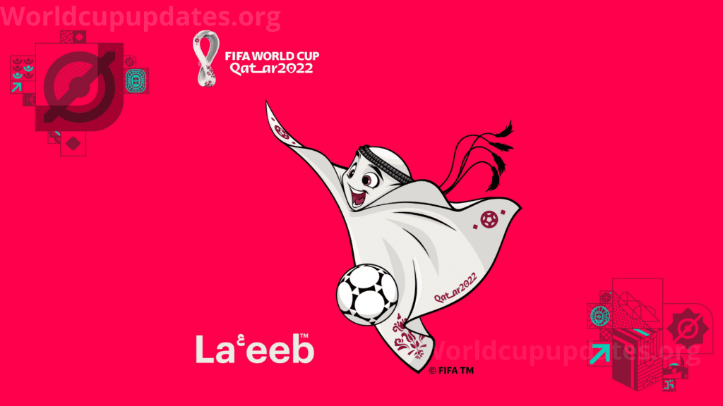 FIFA World Cup 2022 Mascot- Name, Meaning, Details, & Reason Behind Qatar's La'eeb 10