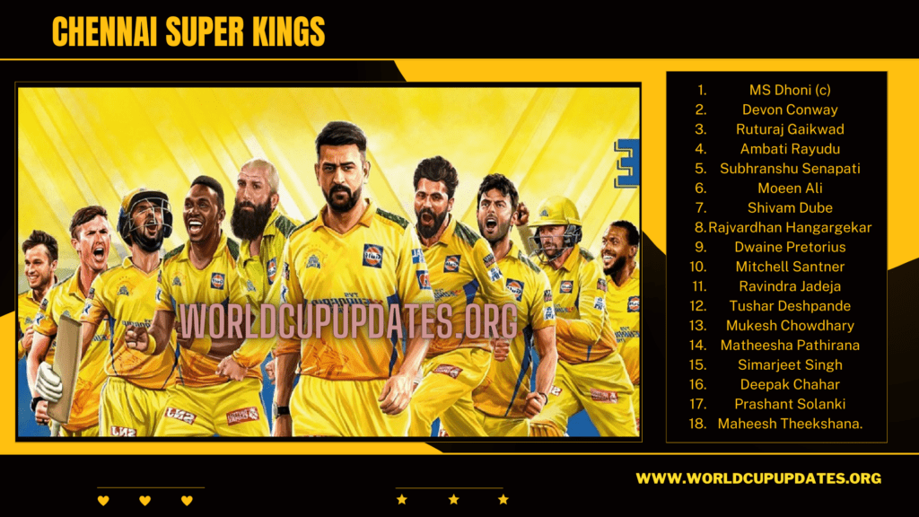 CSK full squad list ipl 2023, IPL Auction 2023 CSK (Chennai Super Kings)