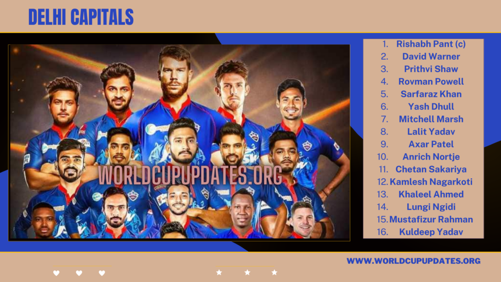 DC full squad IPL 2023