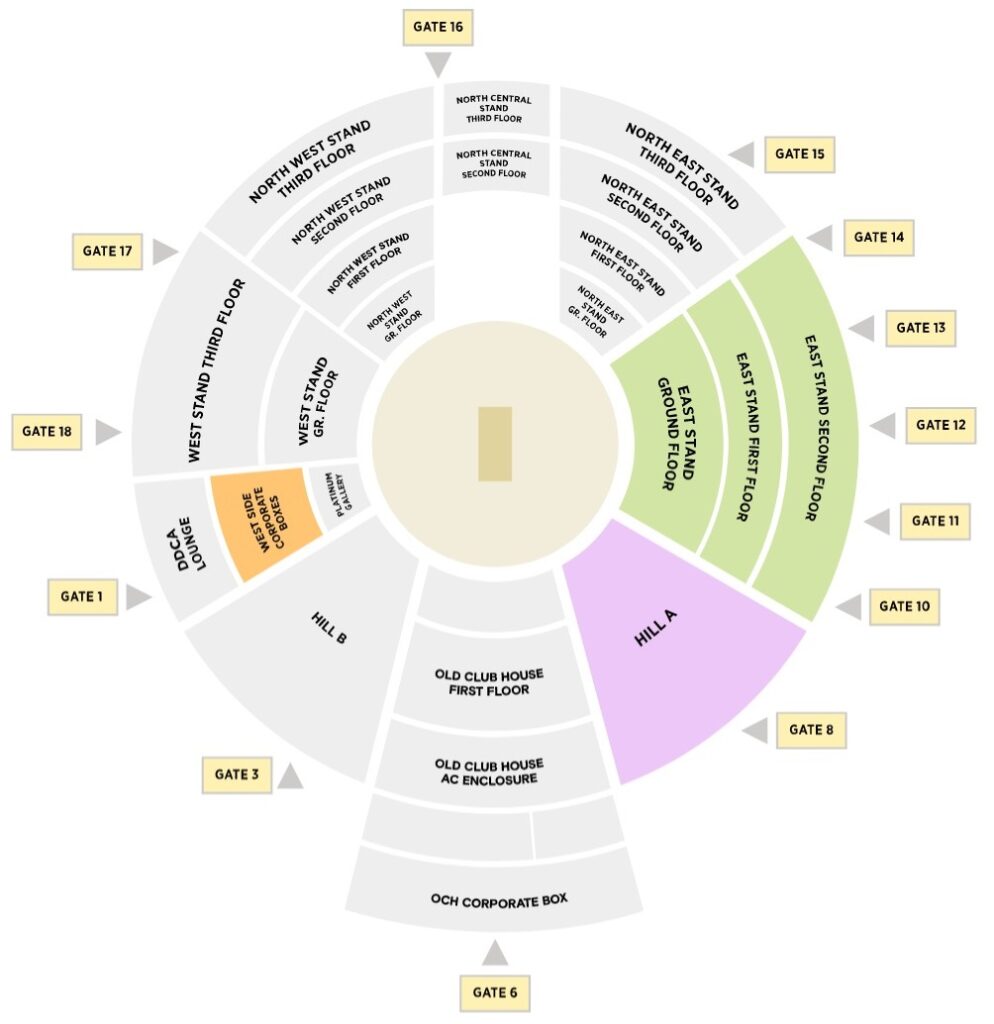 Barabati Stadium Cuttack Seat Map