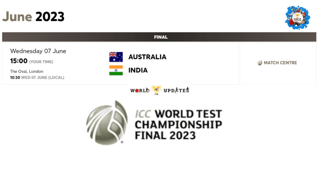 ICC World Test Championship (WTC) final 2023: India Vs Australia, Teams squad,Time 2
